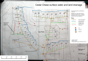 Land drainage plan