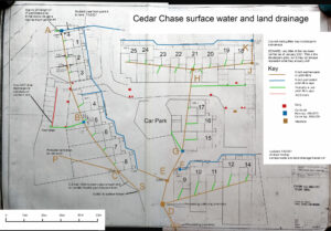 Land drainage plan