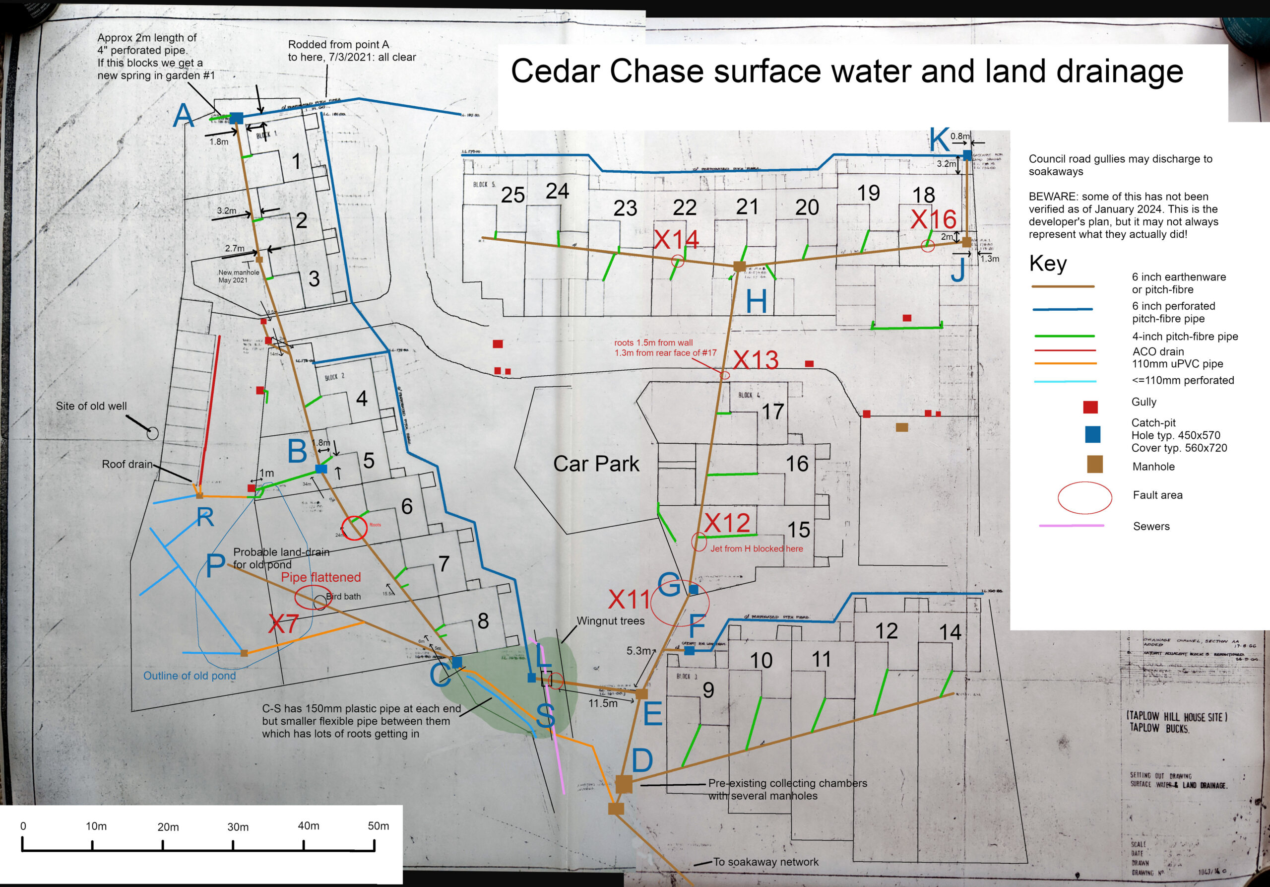 Plan of Cedar Chase showing land drains and soakaways. Based on the developer's original plan, updated where we have more recent survey information.
